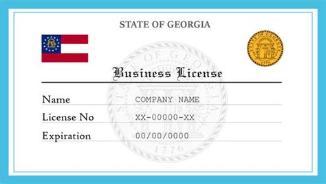 decatur ga business license.